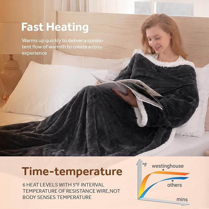 ❄️ Sherpa Wearable Electric Blanket 🎄 Overheat Protection & Auto-Shutoff Function